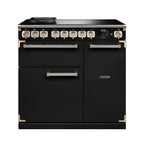 Rangemaster Arina 90 Induction