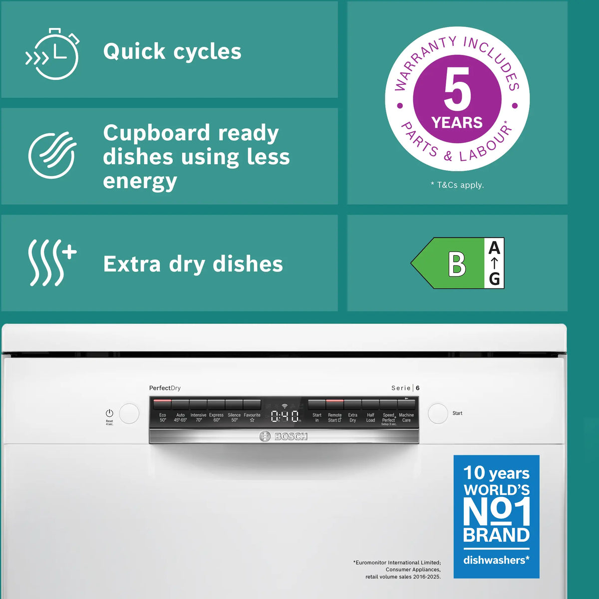 Bosch SMS6ZCW10G product image 5